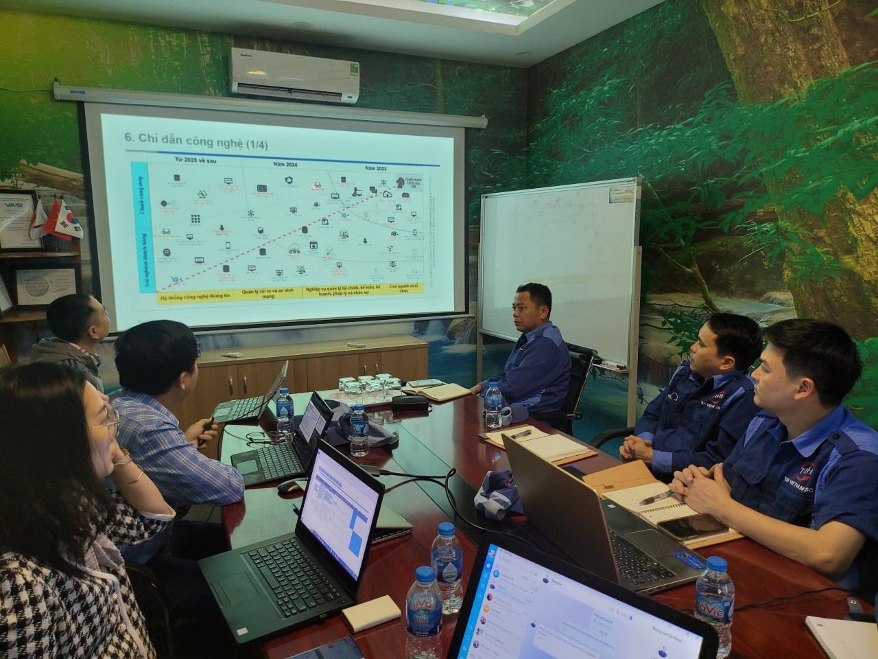 Hình ảnh công ty TSC